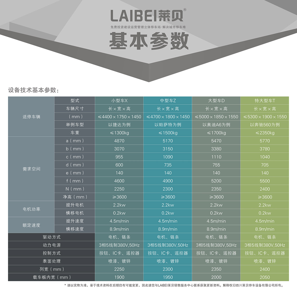 机械立体车位PSH2二层升降横移立体停车基本参数.jpg