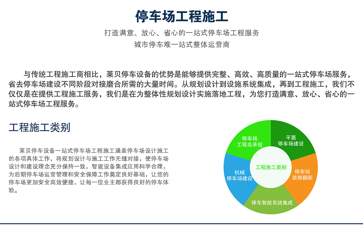 机械立体车位停车场工程施工打造满意放心省心的一站式服务.jpg